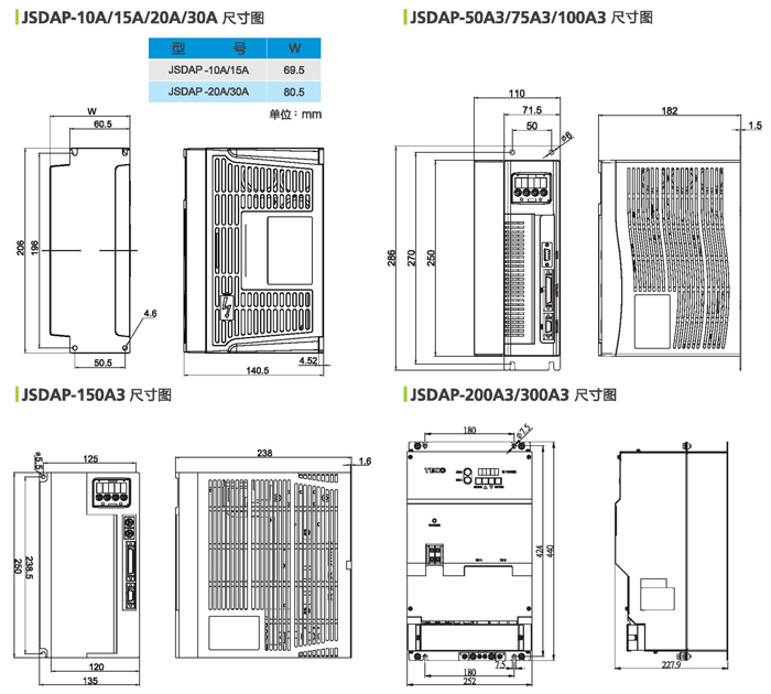東元伺服驅(qū)動器JSDA尺寸圖