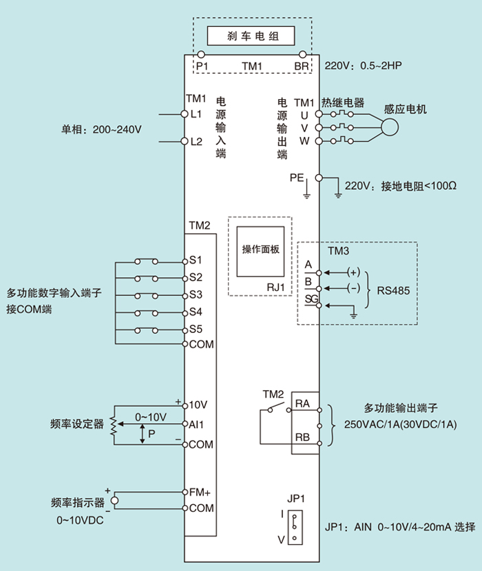 東元變頻器310接線圖